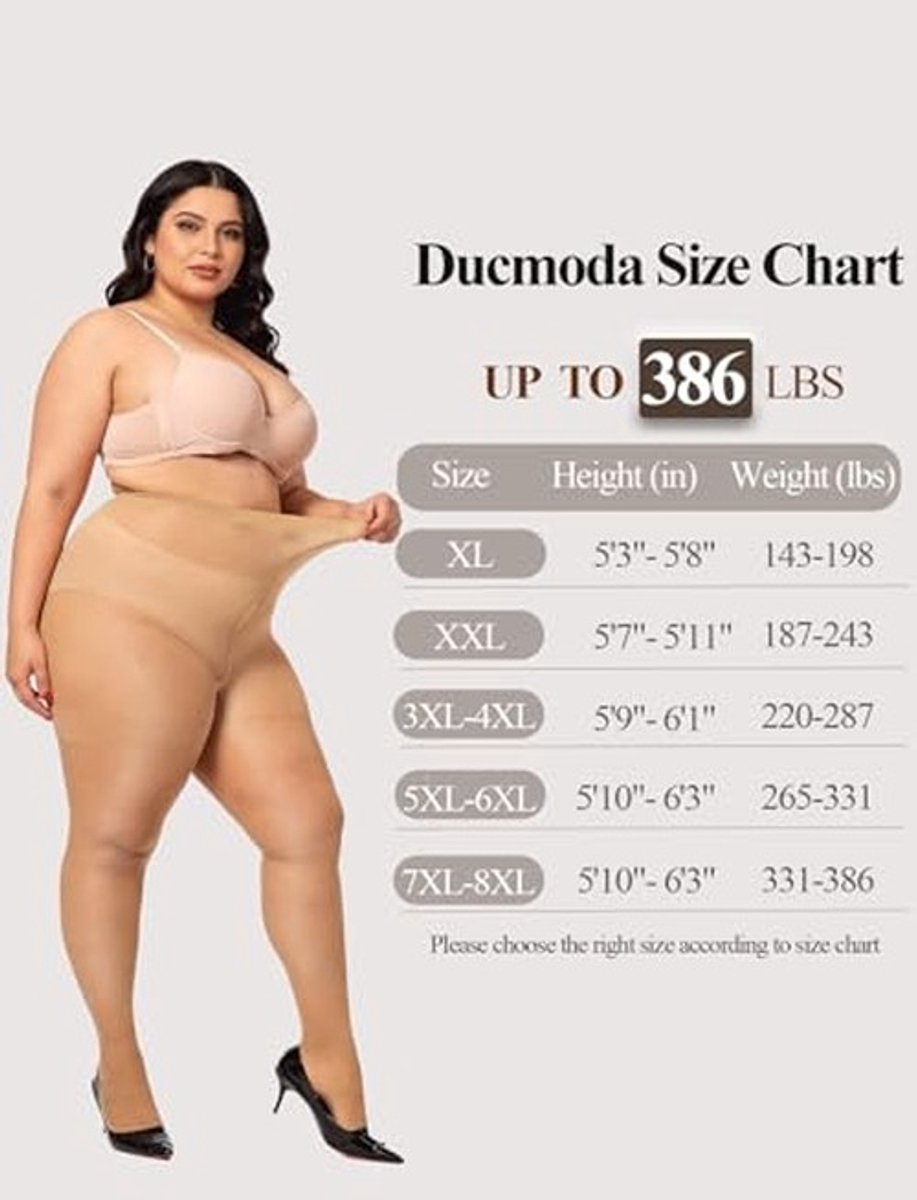 Panty voor Curvy Vrouwen - Transparant en Comfortabel (2901539748105)